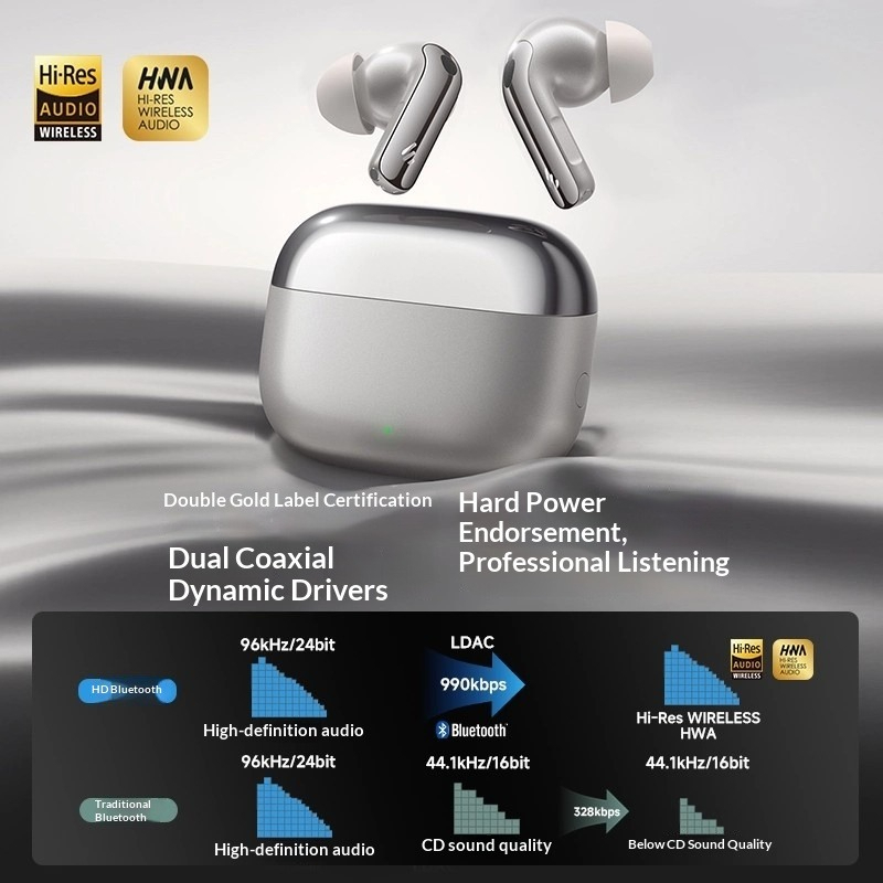 Edifier Lolli Pro 5 블루투스 헤드폰 능 - Noise Cancelling Headphone 리뷰 및 가격
