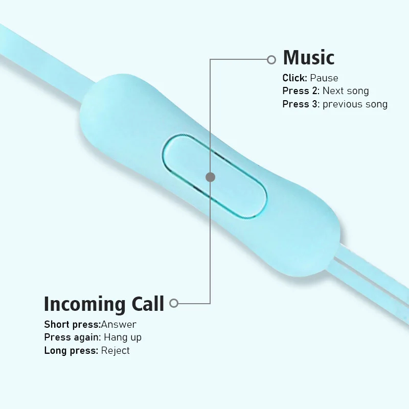 1/2/3/4Pcs 범용 3.5mm 스테레오 이어폰형  - Wired Earphone Mic 리뷰 및 가격