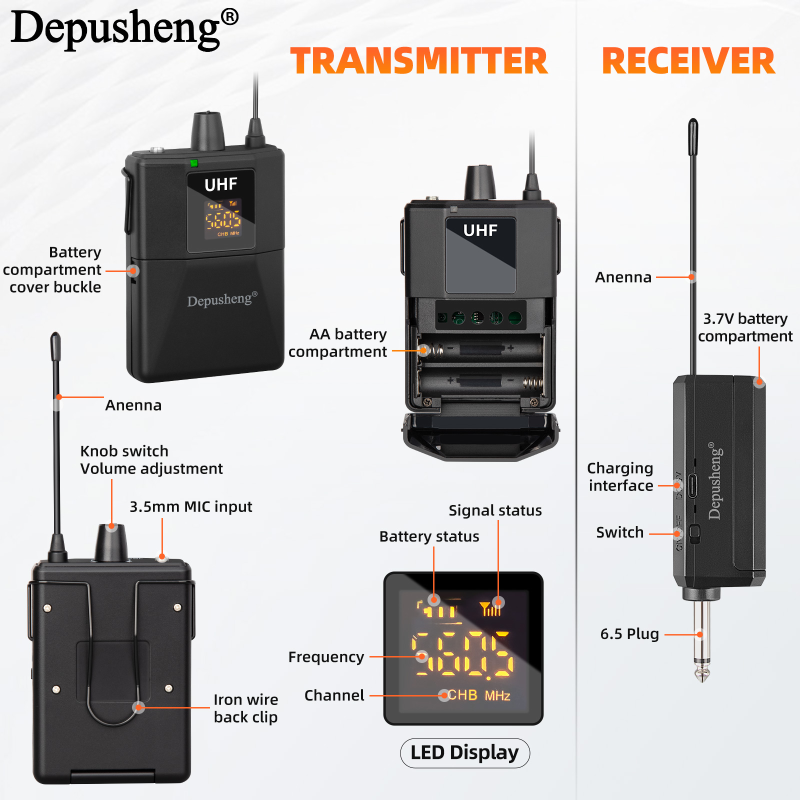 데푸셩 Q3 프로페셔널 UHF 무선 마이크 라펠 헤드셋 - Shure Mic Sm58 리뷰 및 가격
